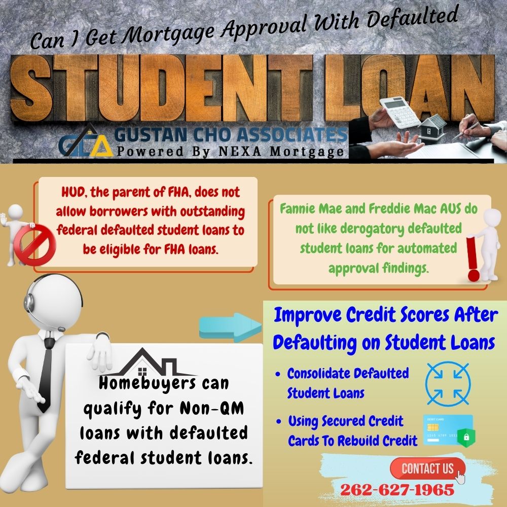 Defaulted Student Loan