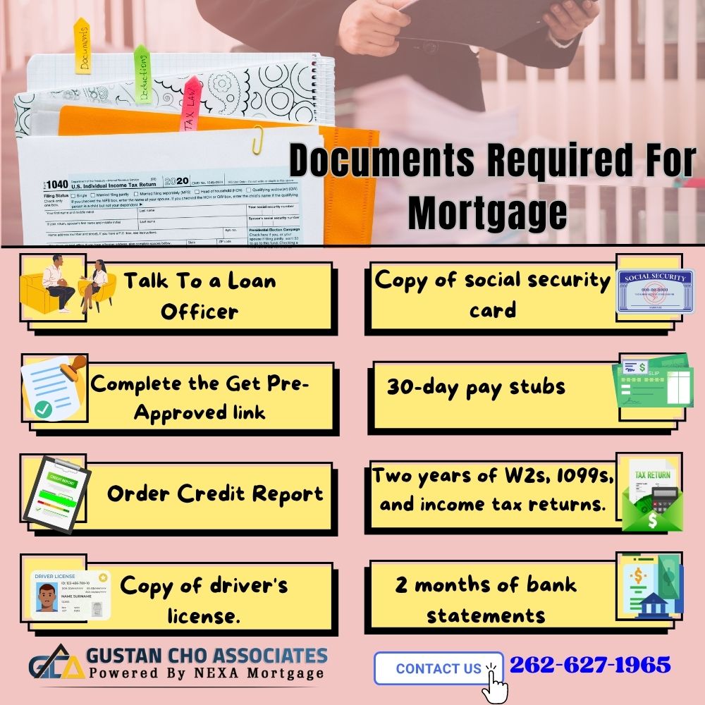 Documents Required GCA
