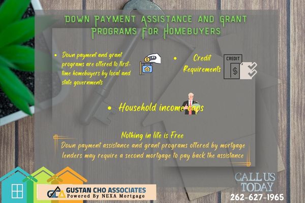 Down Payment Assistance and Grant Program