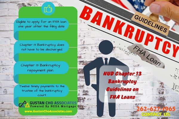 HUD Chapter 13 Bankruptcy Guidelines (2)