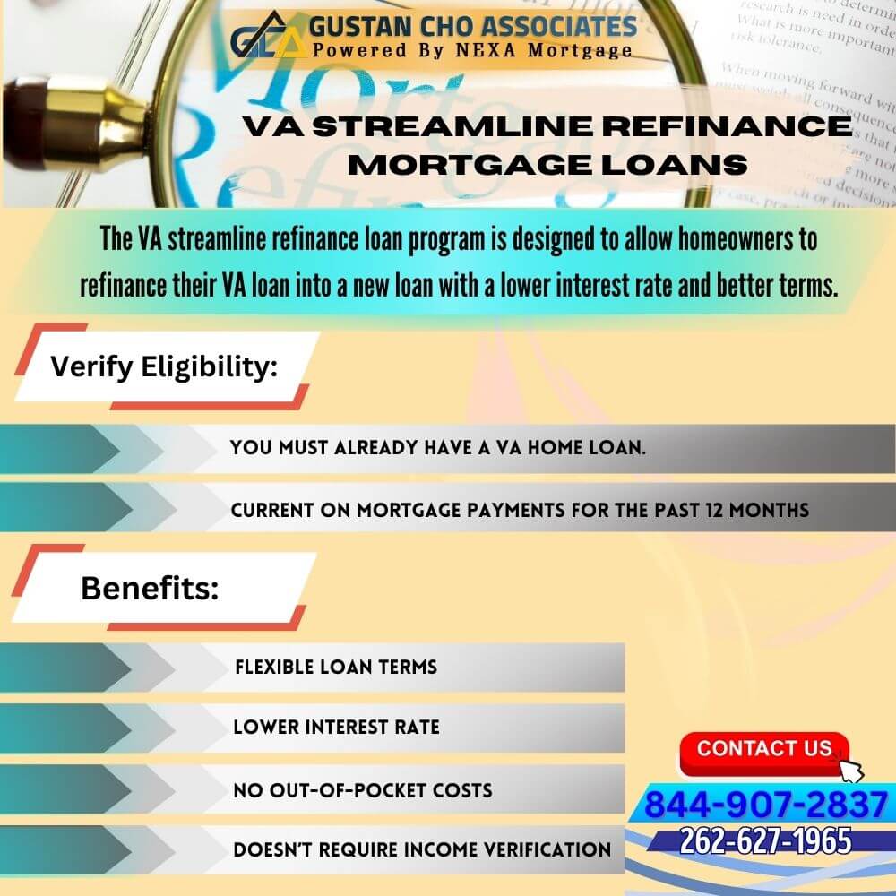 VA Streamline Refinance Mortgage Loans (1)