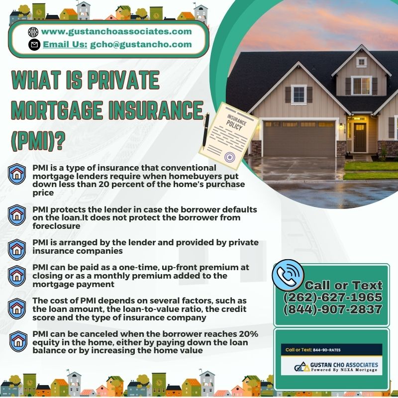 A-Guide-To-Mortgage-Insurance-And-How-MIP-And-PMI-Works
