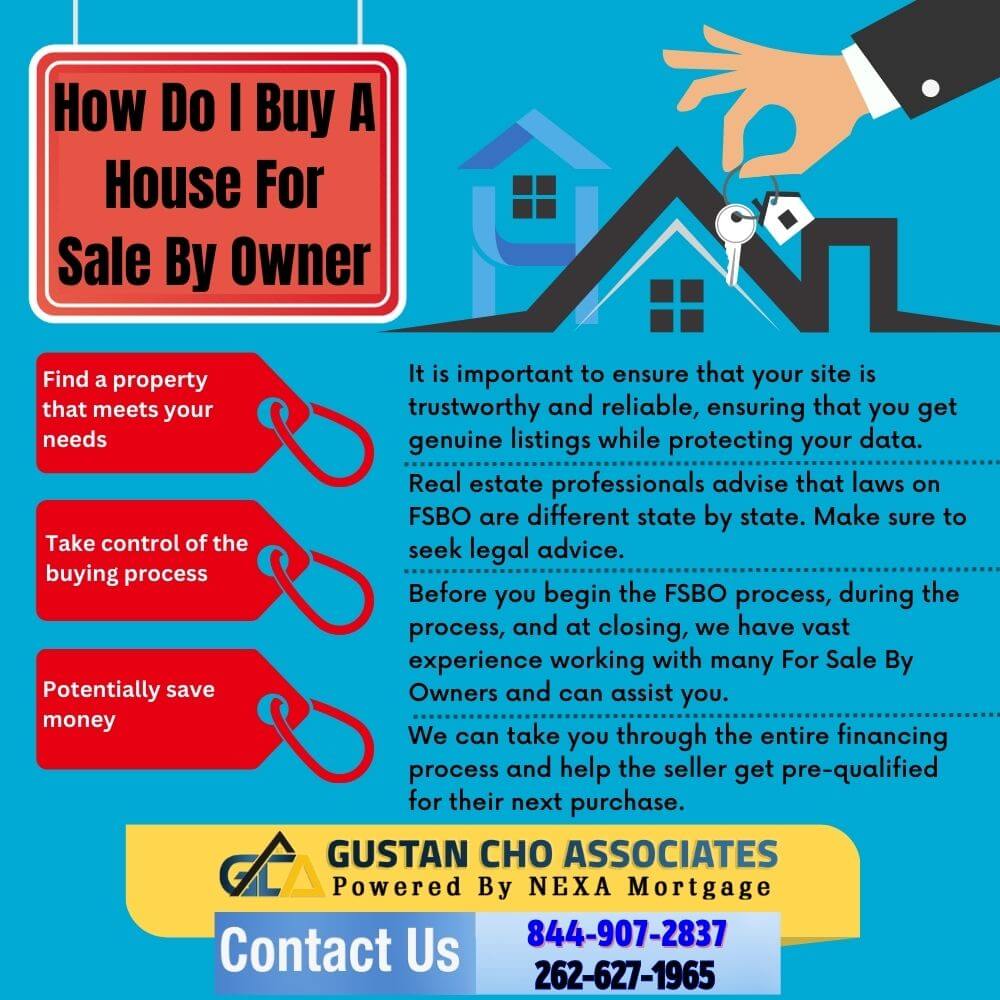 How Do I Buy A House For Sale By Owner (1)
