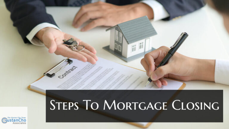 Mortgage Closing Process Leading To Clear-To-Close